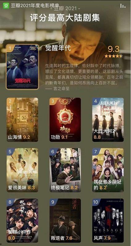 高分腾讯视频国产电视剧,匠心独运，情感共鸣