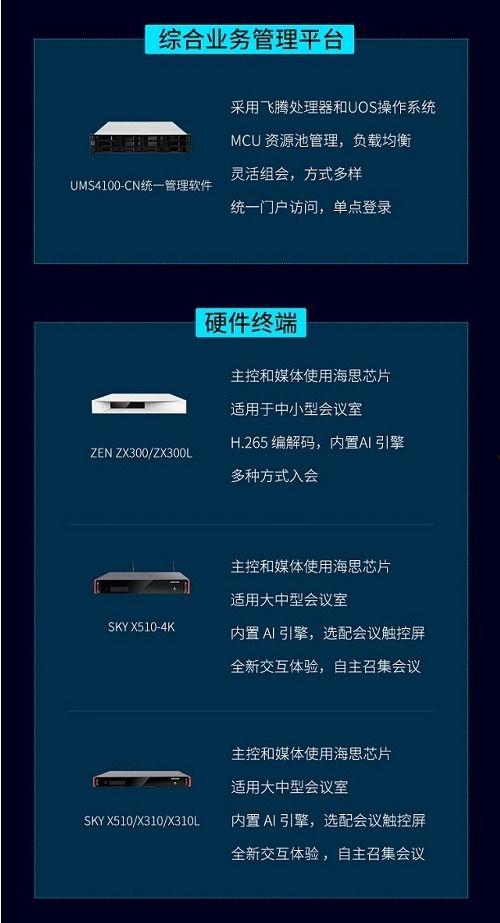 柯达视频会议是国产吗